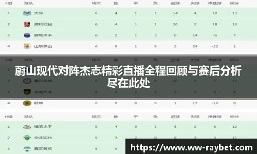 雷竞技官网入口